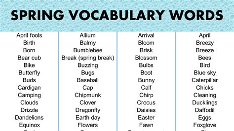 Image result for Spring Words