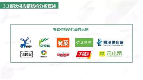 2021年中国休闲食品行业产业链上中下游市场分析（附产业链全景图）-中商情报网