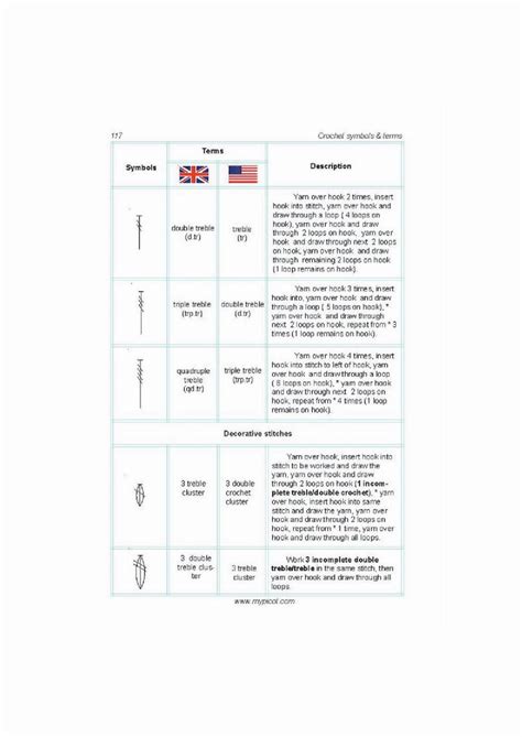 Image result for Large Crochet Rose Pattern