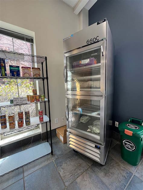 Image result for Satifying Basic Need