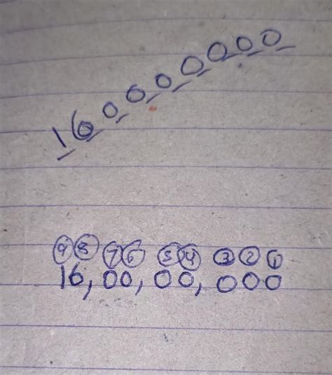 12.How many digits are there in 16 crore?(A) 8(B) 9(C) 7(D) 10 - Brainly.in