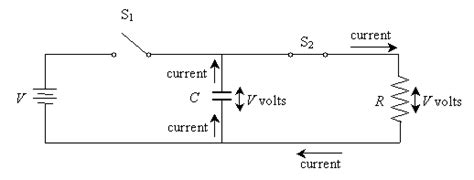 Image result for Capacitor Circuits Analysis