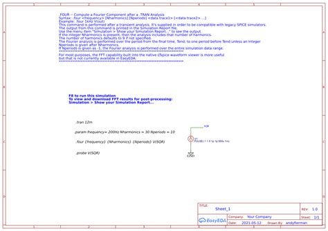Image result for FFT OriginLab