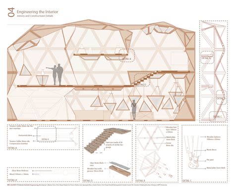 Scalability of Craftmanship through Abundance | CEPT - Portfolio