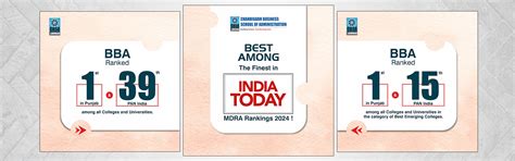 CBSA-BBA INDIA TODAY RANKING