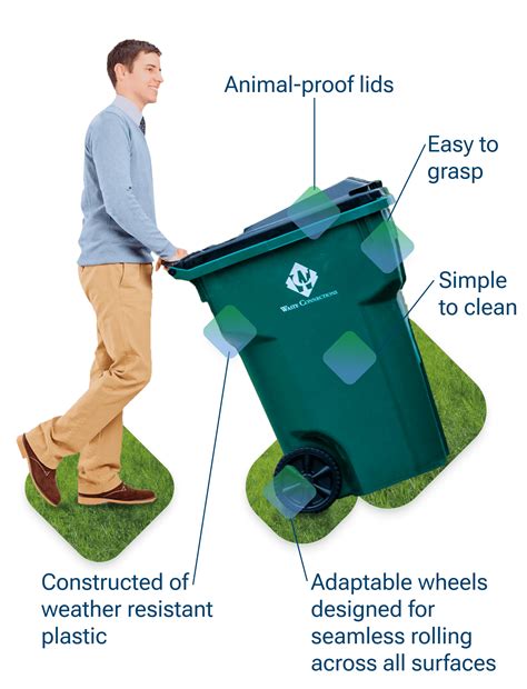 Image result for Go Garbage Collection