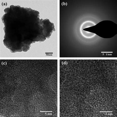 Image result for Selected Area Diffraction Pattern