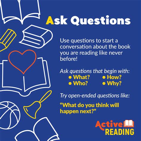 Image result for Active Reading