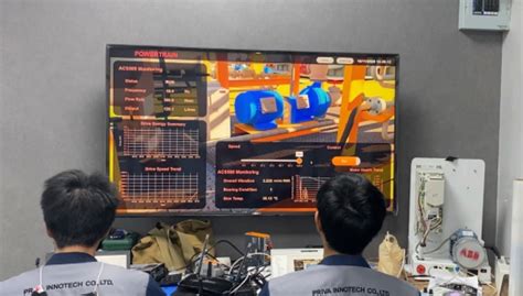 Image result for System Monitor Tutorial