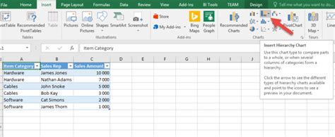 Image result for Excel Create Tree Chart