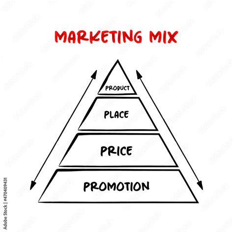 Marketing Management File 的图像结果