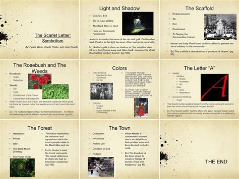 Symbols In The Scarlet Letter ~ Thankyou Letter