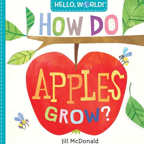 Rainbow Fish Book Summary by Marcus Pfister Children's Book Review ...