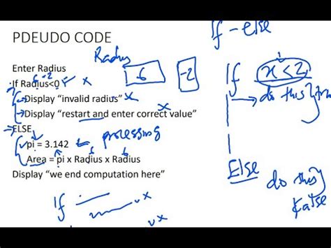 Image result for Psudocode Question Examples
