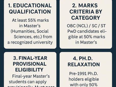 Free Academy | UGC NET English