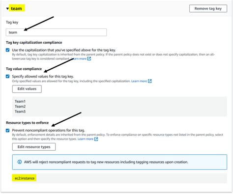 Kindle Friendly AWS Management Tools Blogs