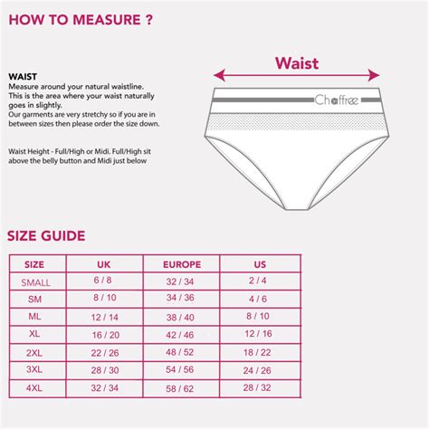 Undergarments Size Chart