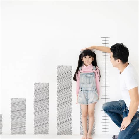 Image result for Testable Questions