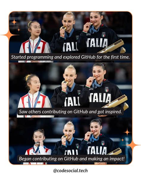 Image result for Social Network Coding Competition