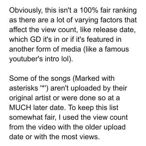 Rob Top Rate GD Levels On Stream 的图像结果