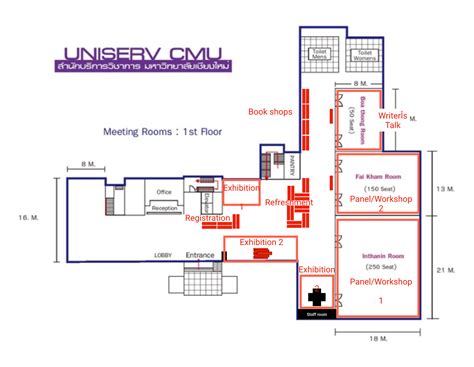Schedule - Multiple Marginalities of South and Southeast Asia