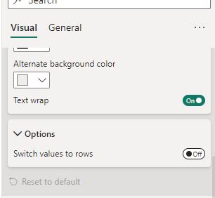 Image result for Matrix Table in Vision Example