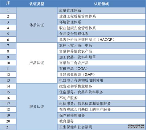 2018年度ISO9001英文（国际认证）-深圳四方精创资讯股份有限公司