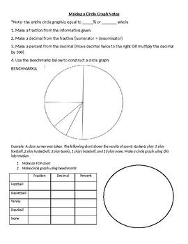 Learning Circle Graphs 的图像结果