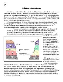 Image result for Relative Dating Vs Absolute Dating