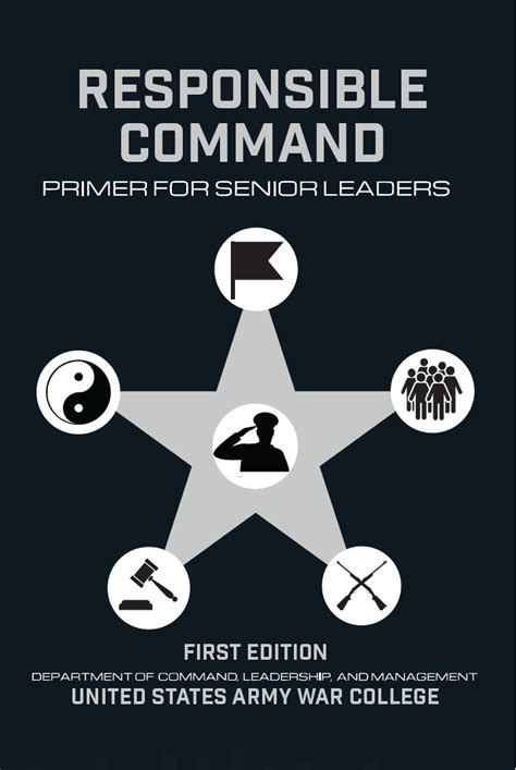 Image result for Leading a Army Command Task