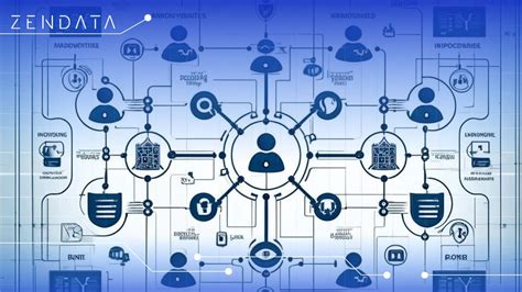 Image result for Anonymised Data Sharing