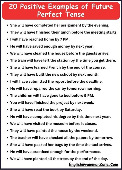 Future Perfect Verb Examples 的图像结果