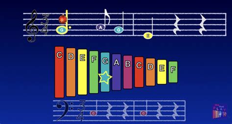 Image result for Orff Pitched Instruments