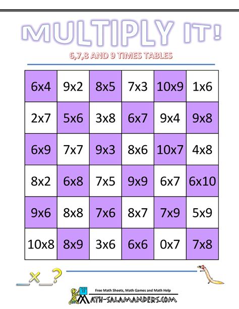 Image result for Multiplication Fun Online Math
