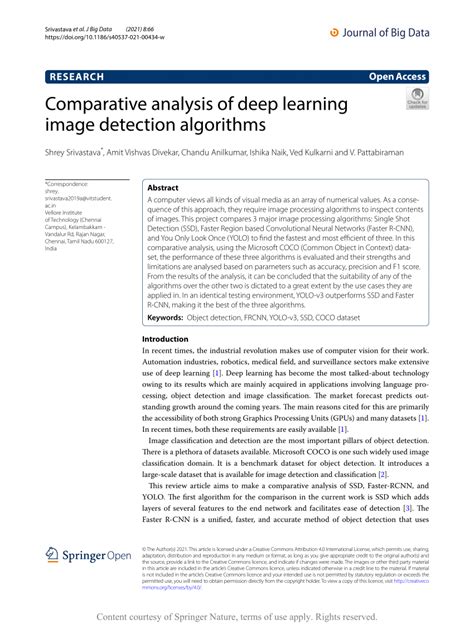 Image result for Deep Learning Algorithm for Image Analysis