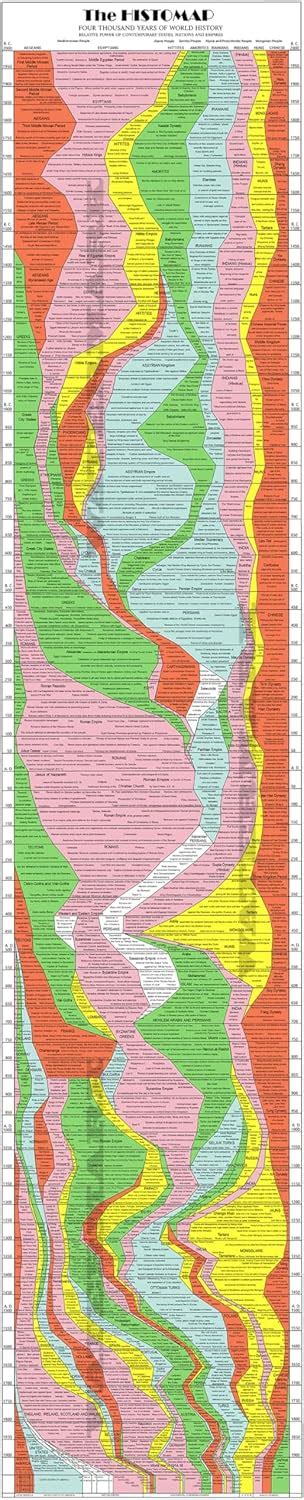 Animated World History Map 的图像结果