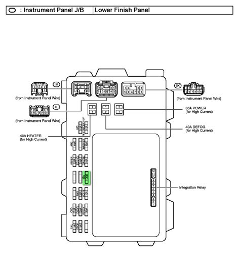 Car Radio Fuse Location | 2004 Toyota Corolla Q&A