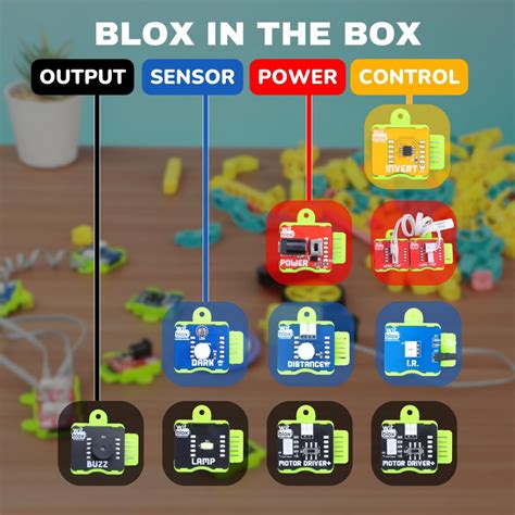 WitBlox DIY Robotics Kit 101+ STEM Projects for Kids 8+