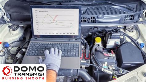 ECU Reset Tutorial 的图像结果