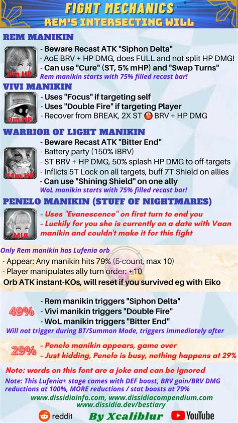 101z fight mechanics