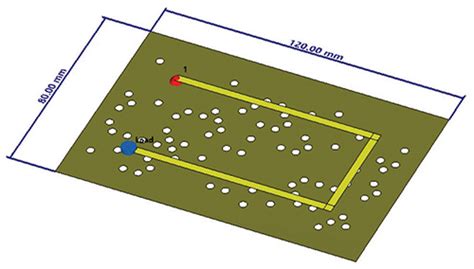 Image result for Return Path PCB Cross Line