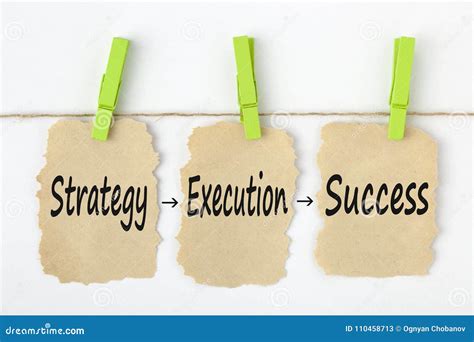 Image result for Strategy Execution Success