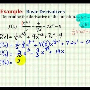 Image result for Derivative Using Power Rule