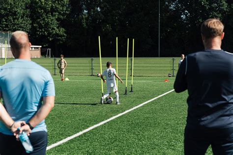 Image result for Training a Small Class