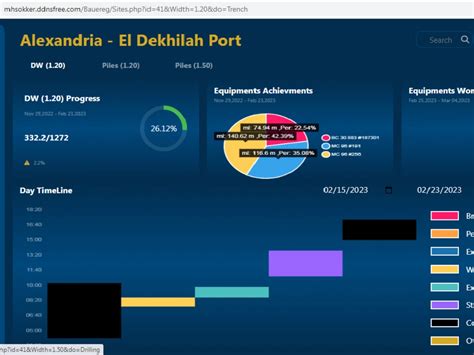 Image result for Data Entry Work App
