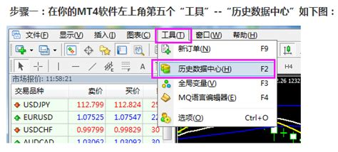 mt4平台软件使用教程大全 ！_交易