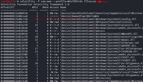 Memory Forensics: Using Volatility Framework