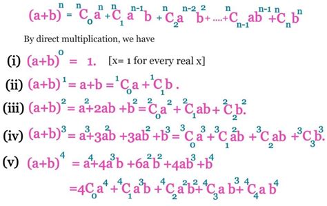 Image result for Binomial Theorem Explained