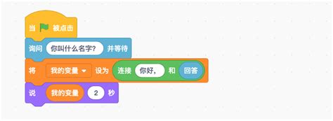 Python Scratch 的图像结果