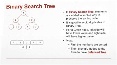 Java Collection Tree 的图像结果